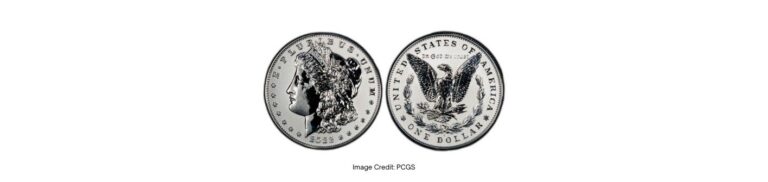 US Proof Set Values - Coinfully