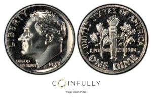 Value of a U.S. Mint Proof Set - Coinfully